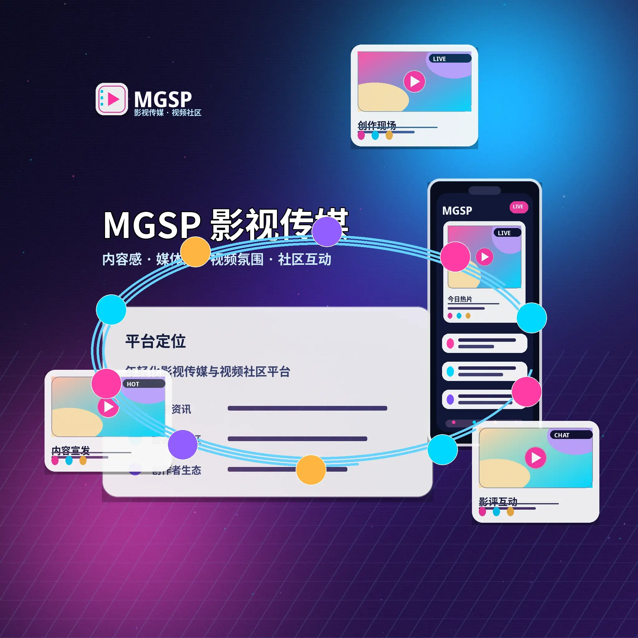 蘑菇视频品牌与影视传媒社区愿景